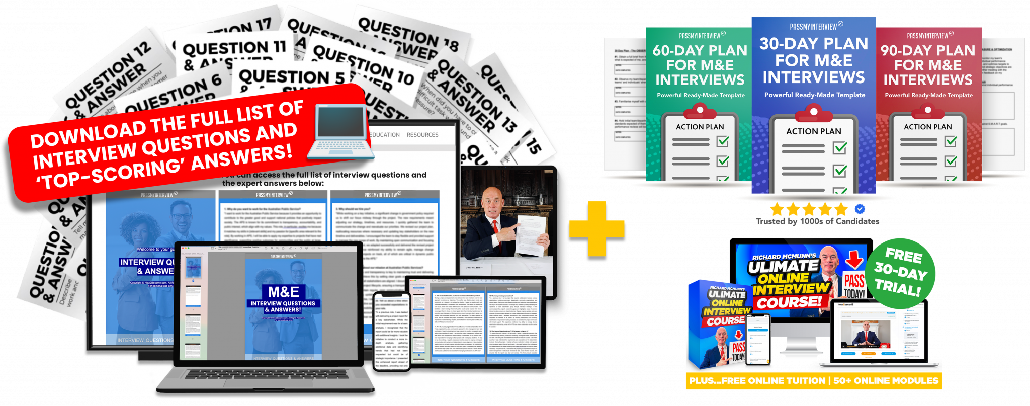 24 Monitoring & Evaluation Interview Questions and Answers