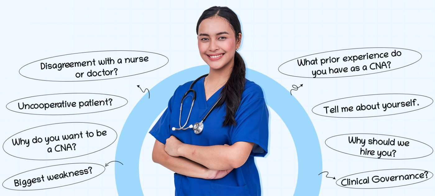 CNA Interview Questions and Answers for Certified Nuring Assistant Jobs