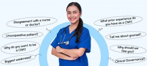 27 CNA Interview Questions and Answers