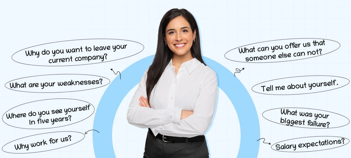 Top 30 Common Interview Questions and Top-Scoring Answers